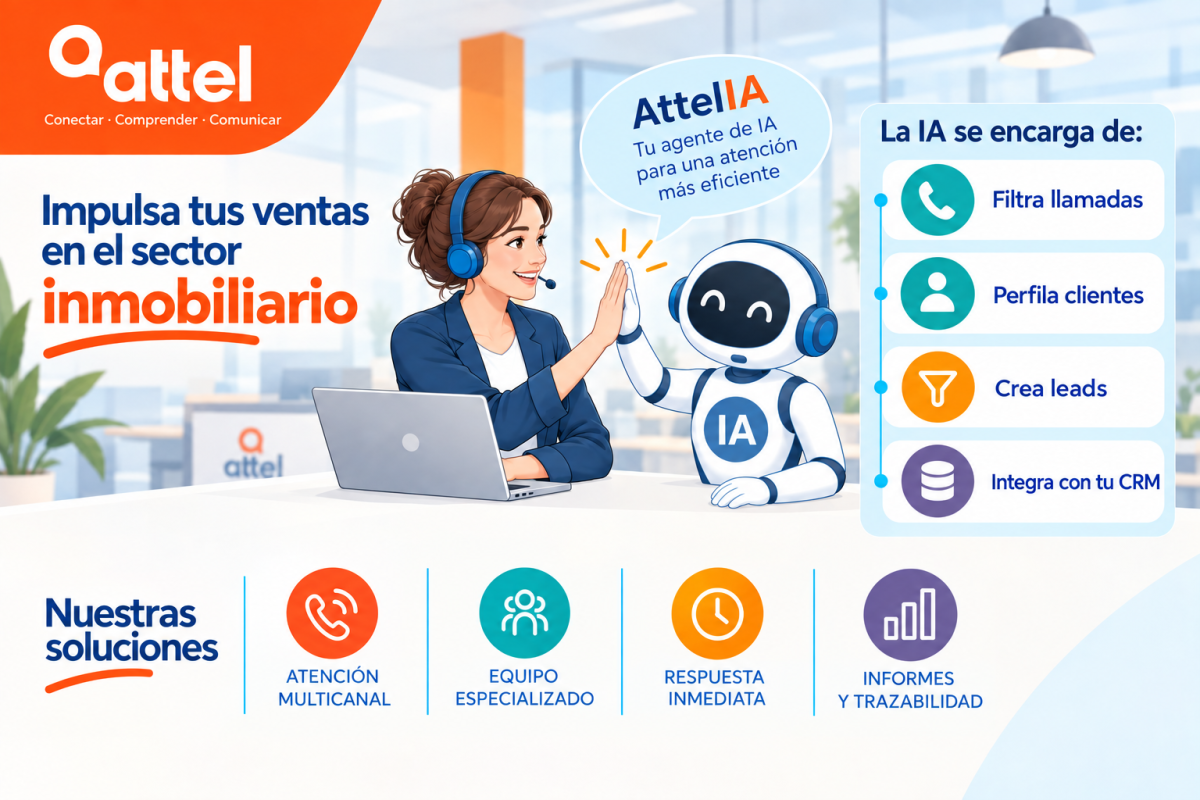 AttelIA: La solución definitiva para el sector inmobiliario